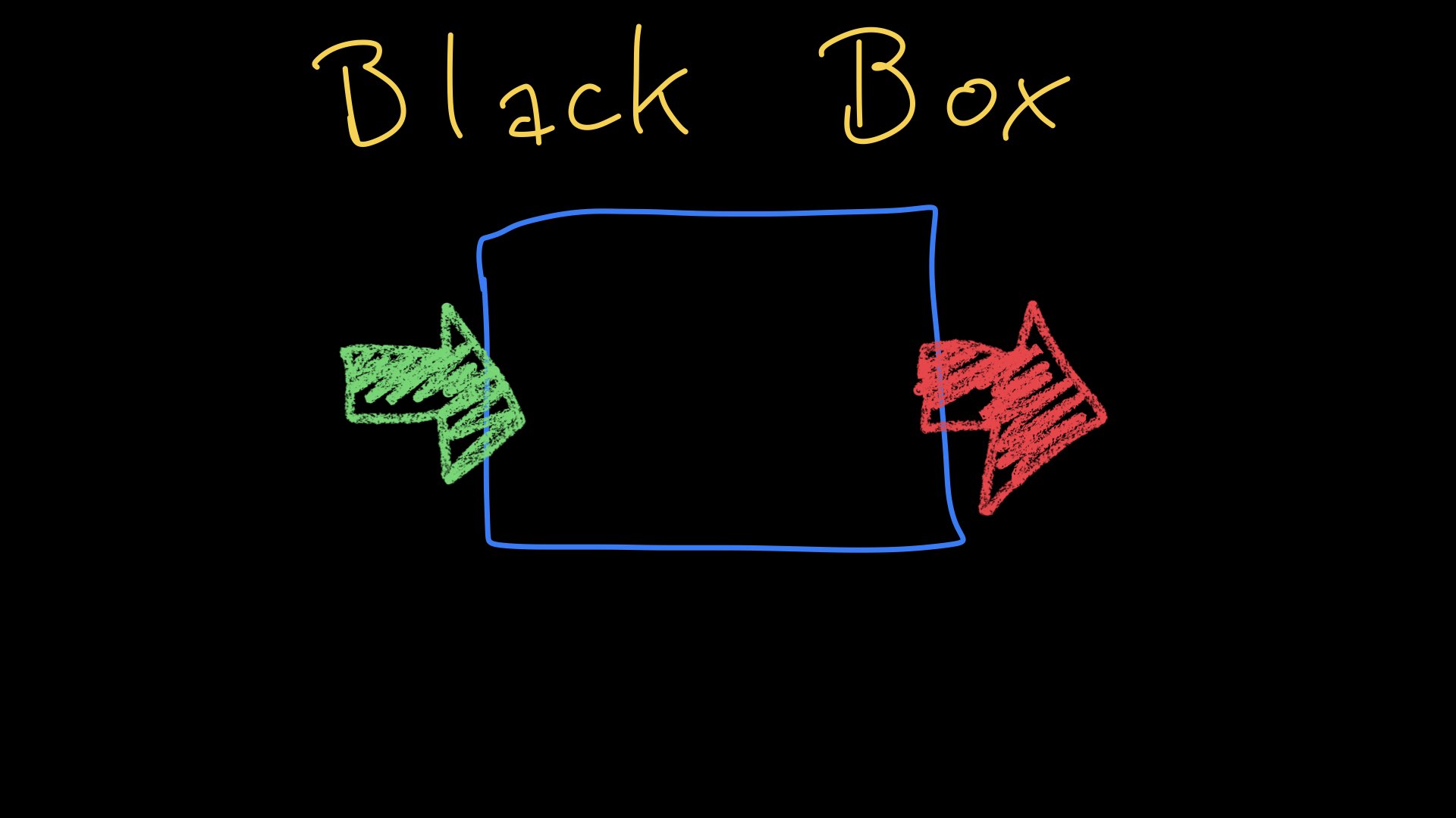 Black Box