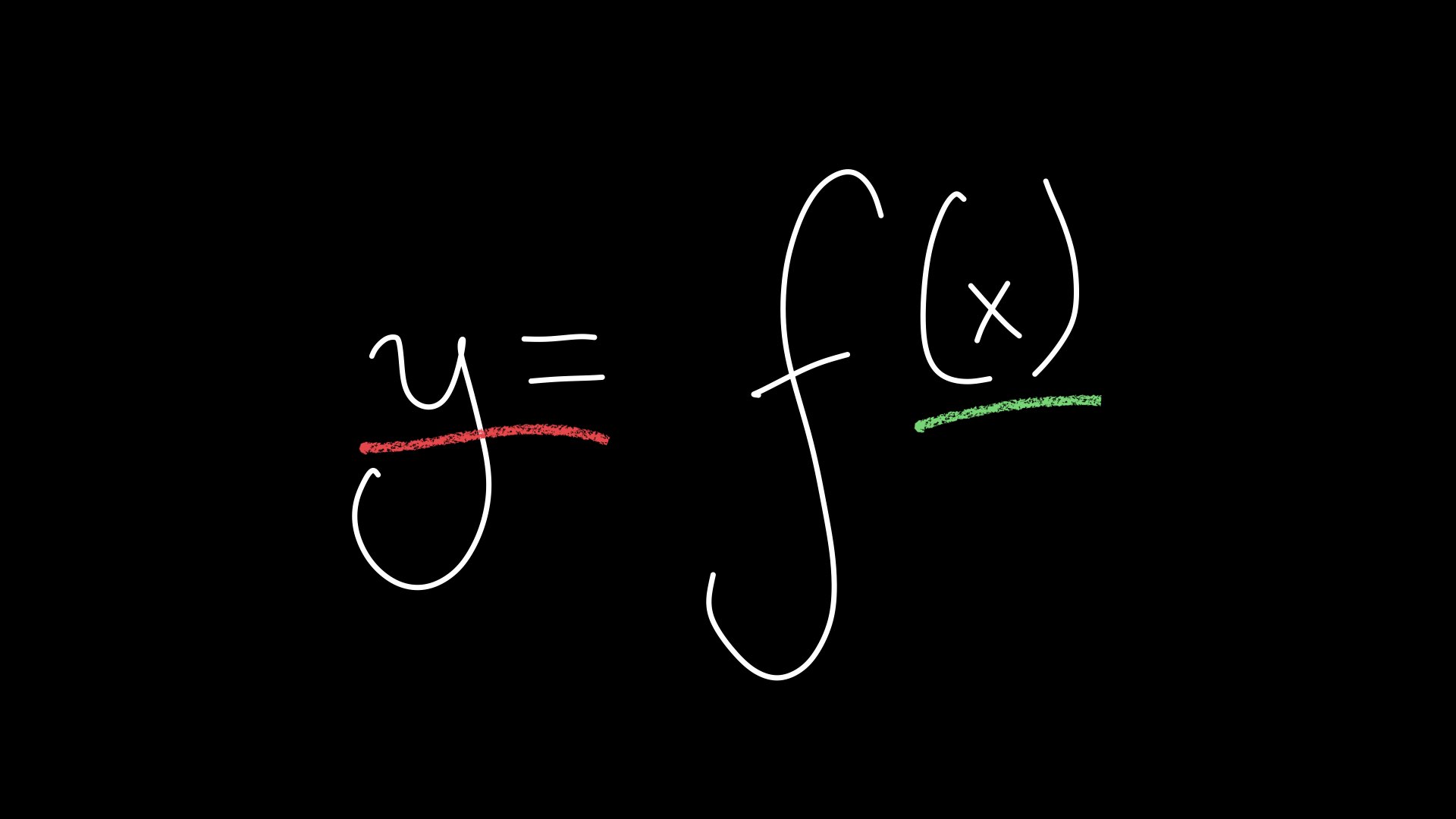 y = f(x)