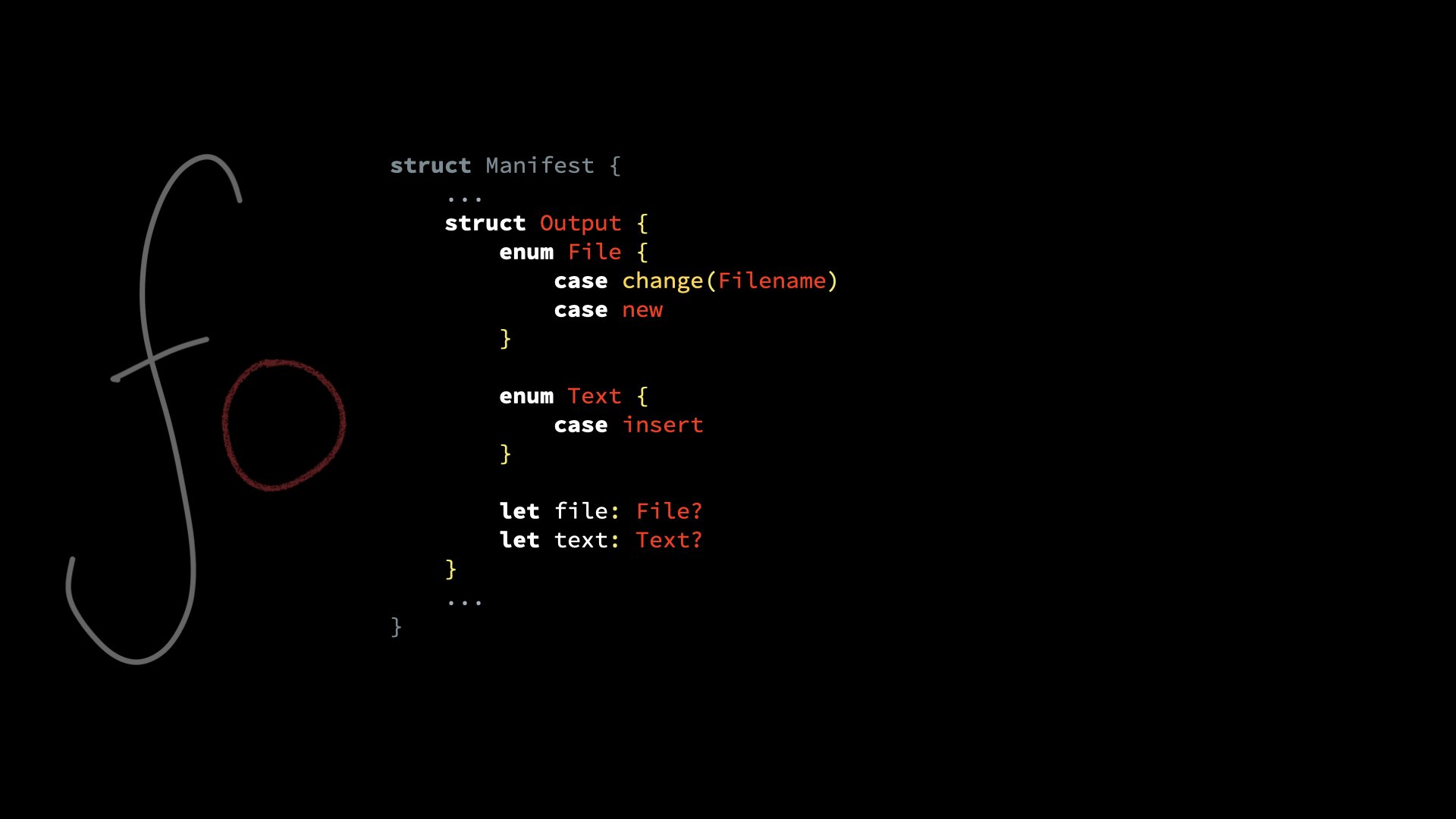 struct Manifest